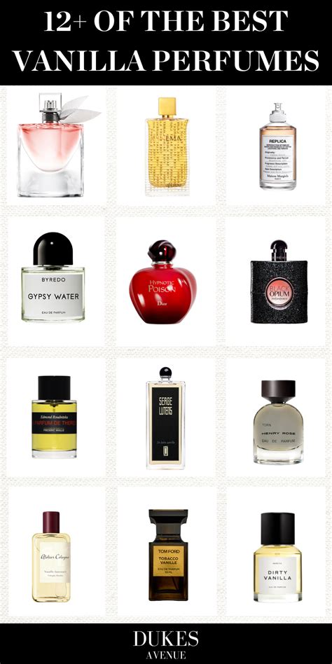 chanel perfume that smells like vanilla
